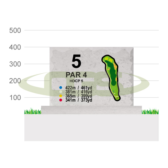 코스 및 안전표지판(S)