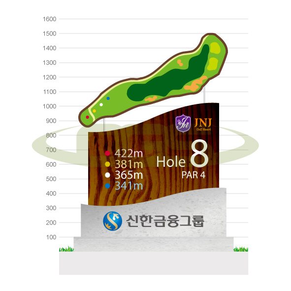 코스 및 안전표지판(S)