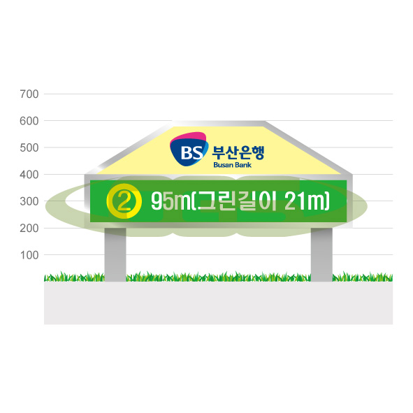 코스 및 안전표지판(S)